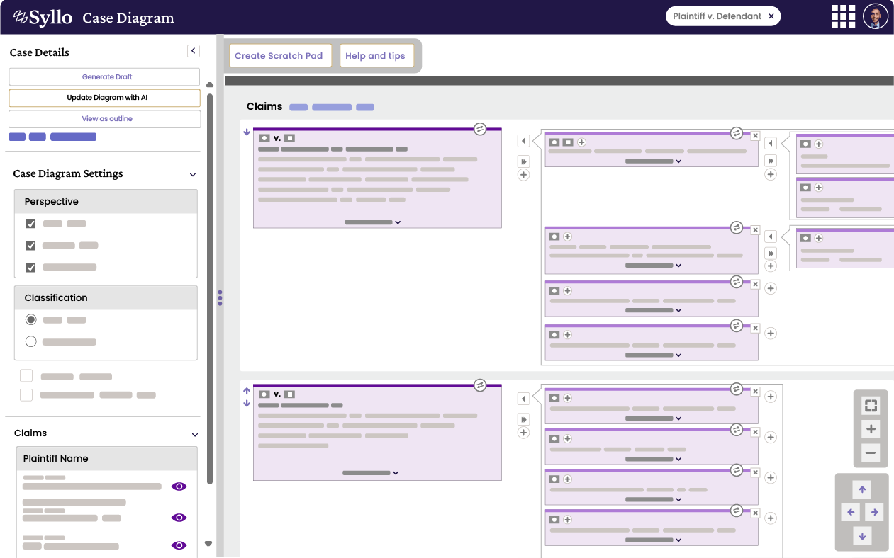 AI-Assisted Proof Charting